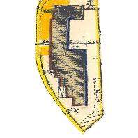 overview