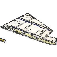 overview