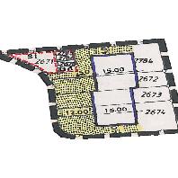 overview