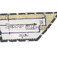 overview