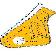 overview