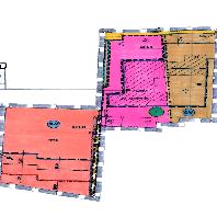 overview