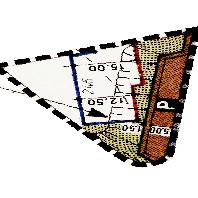overview