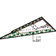 overview