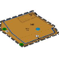 overview