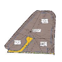 overview