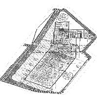 overview