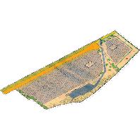overview