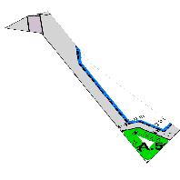 overview