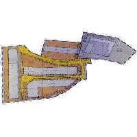 overview