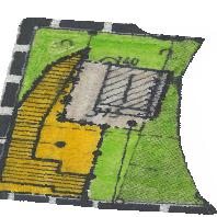 overview