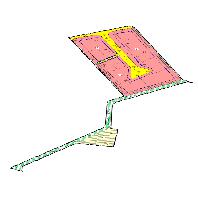 overview