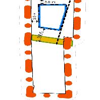 overview