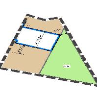 overview