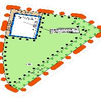 overview
