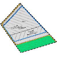 overview