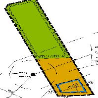 overview