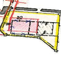 overview