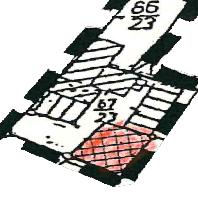 overview