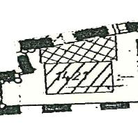 overview