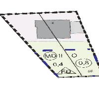 overview