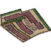 overview