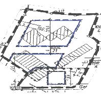 overview