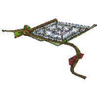 overview
