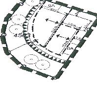 overview
