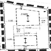 overview