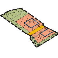 overview