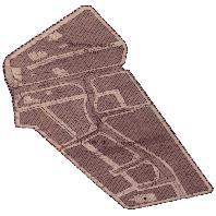 overview