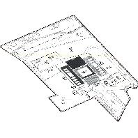 overview