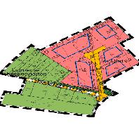 overview