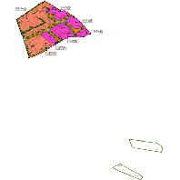 overview