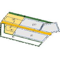 overview