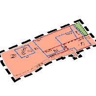 overview