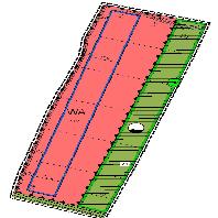 overview