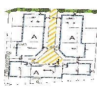 overview