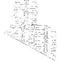overview