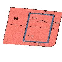 overview