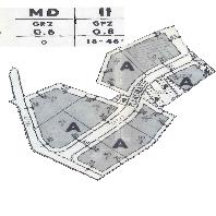 overview