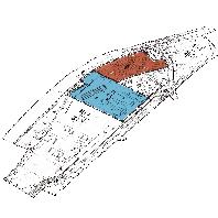overview