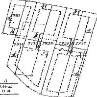 overview