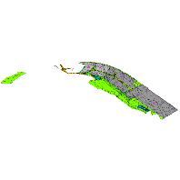 overview