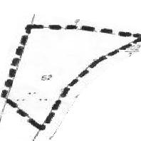 overview
