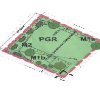 overview