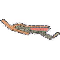 overview