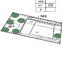 overview
