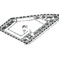 overview